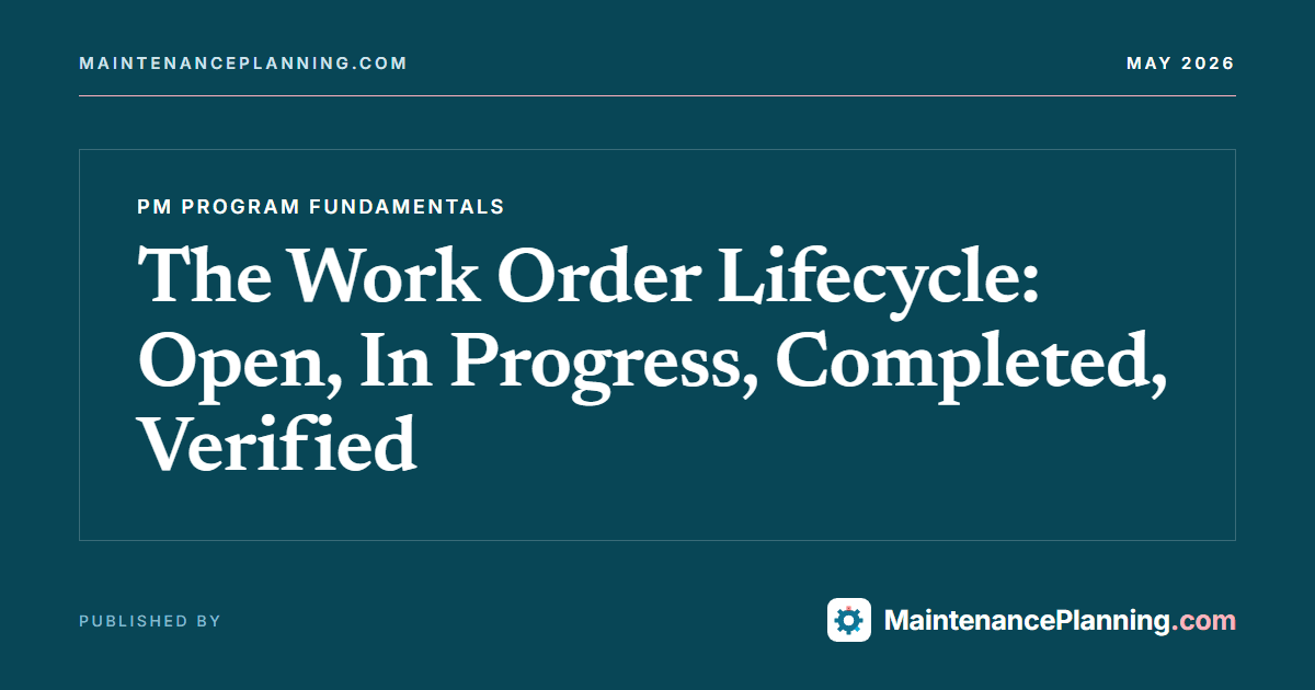 The Work Order Lifecycle: Open, In Progress, Completed, Verified