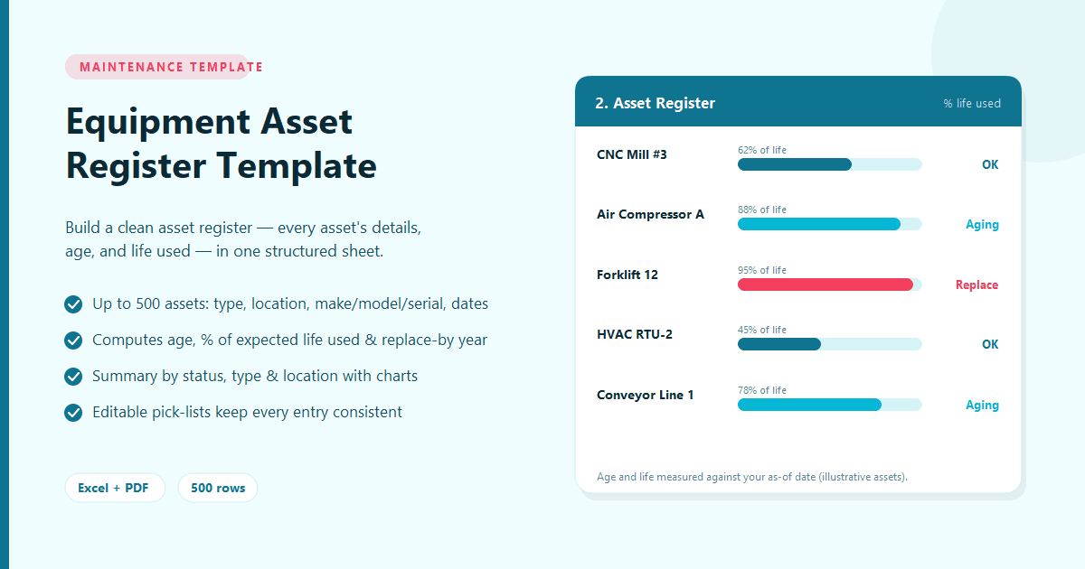 Equipment Asset Register Template