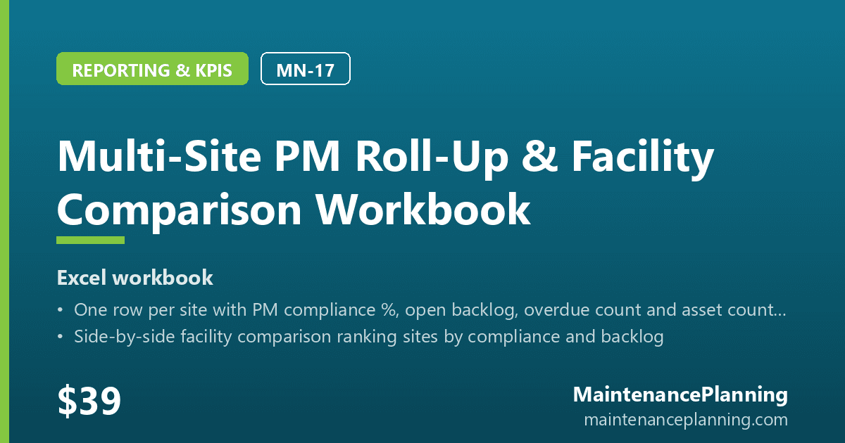 Multi-Site PM Roll-Up & Facility Comparison Workbook