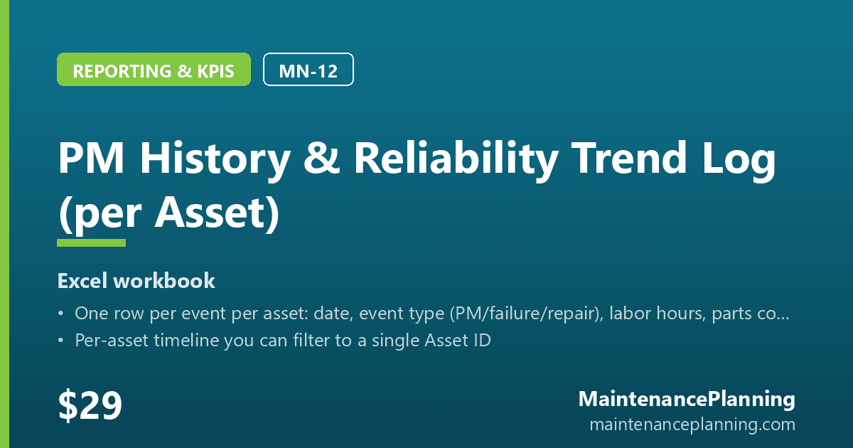 PM History & Reliability Trend Log (per Asset)