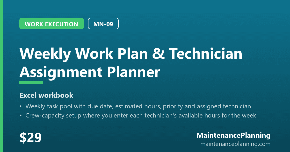 Weekly Work Plan & Technician Assignment Planner